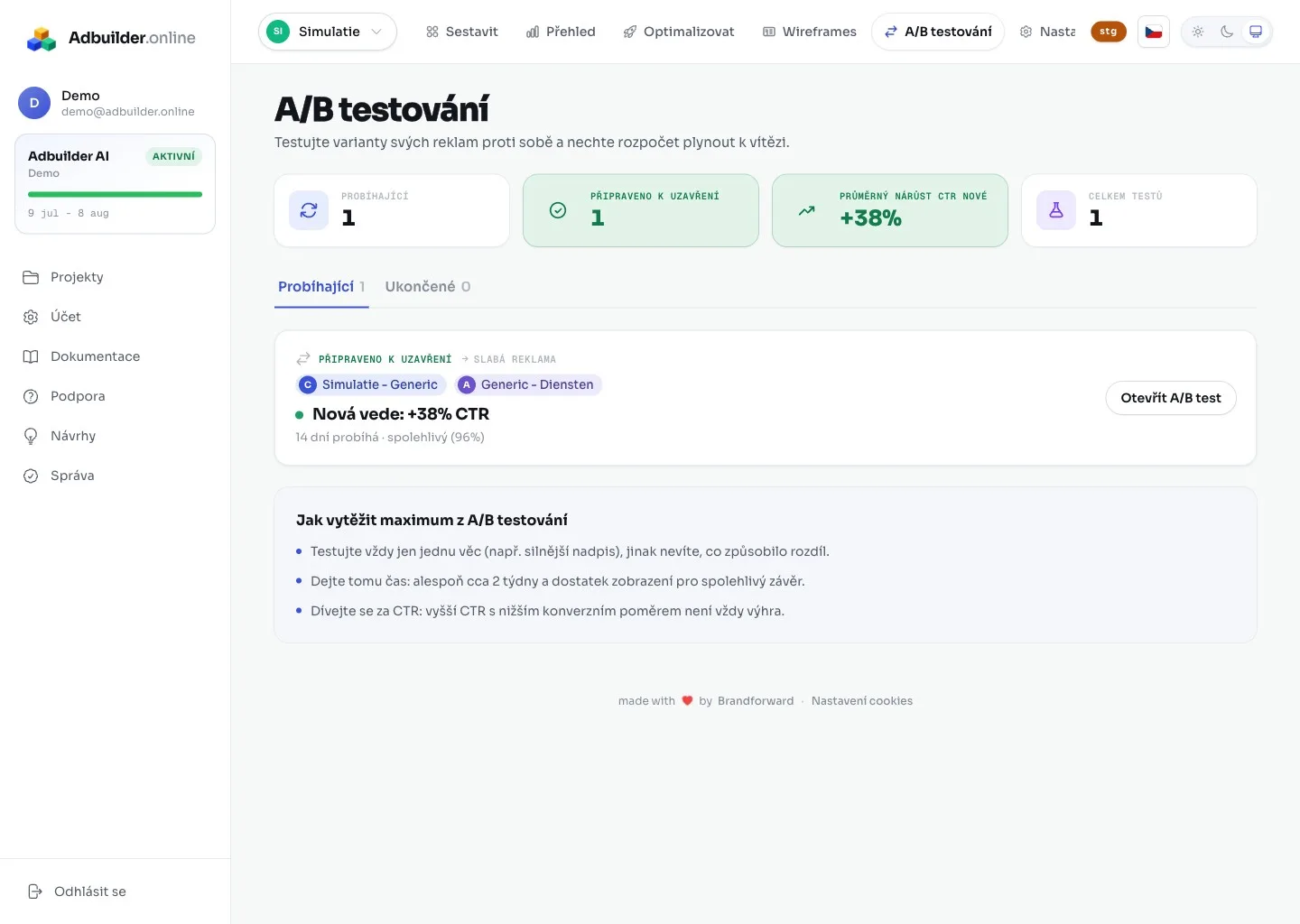 Záložka A/B s běžícími testy a náskokem vítěze