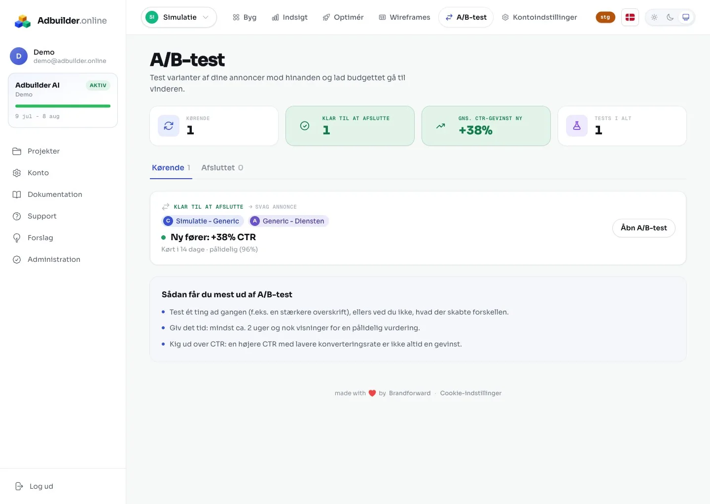 A/B-fanen med igangværende tests og vinderens forspring