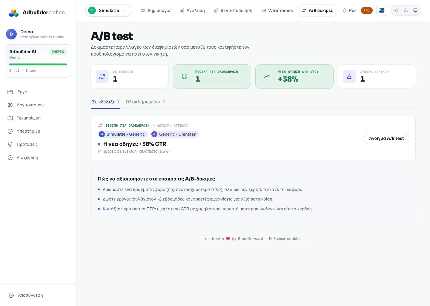 Η καρτέλα A/B με τρέχοντα tests και το προβάδισμα του νικητή