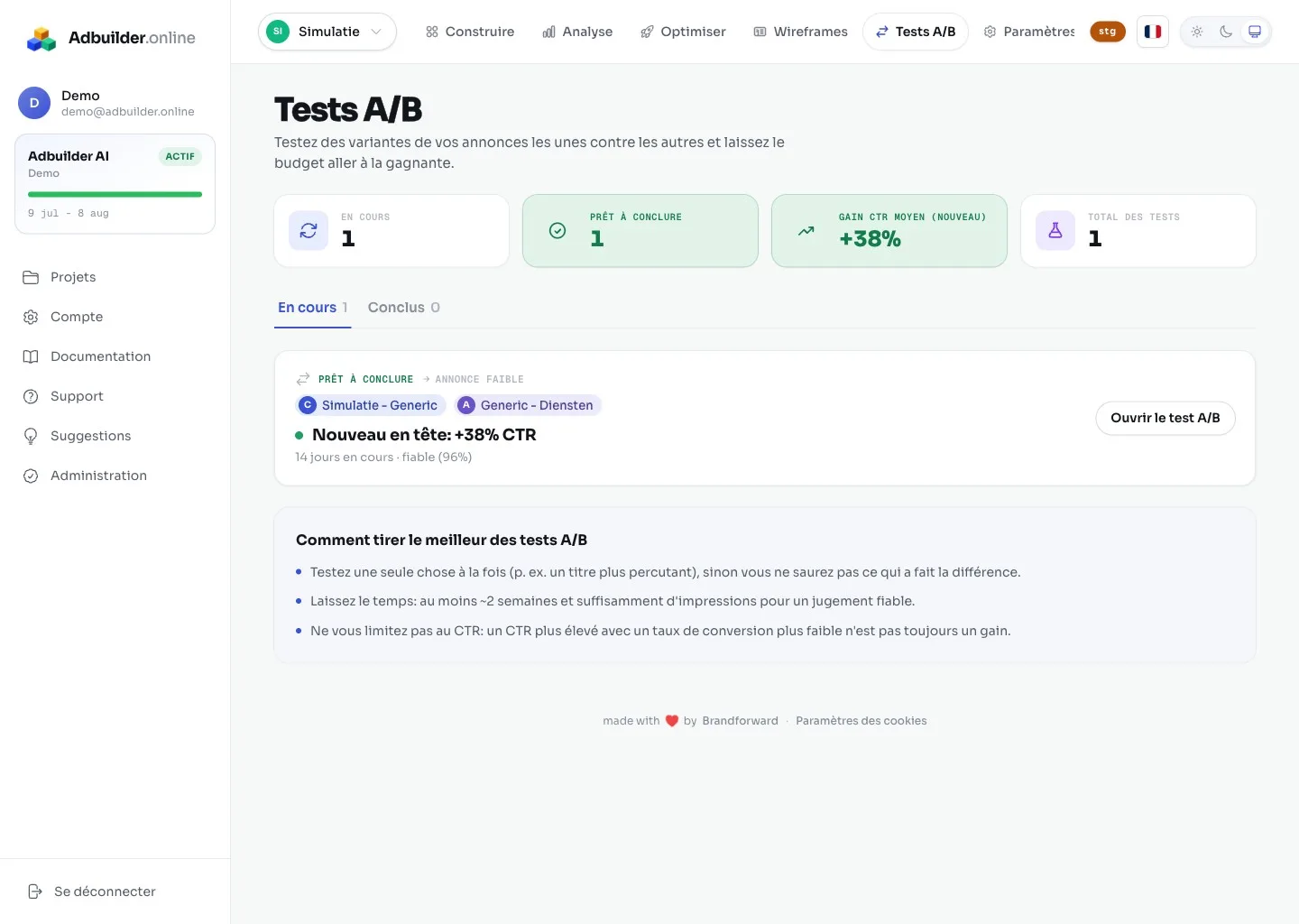 L'onglet A/B avec les tests en cours et l'avance du gagnant