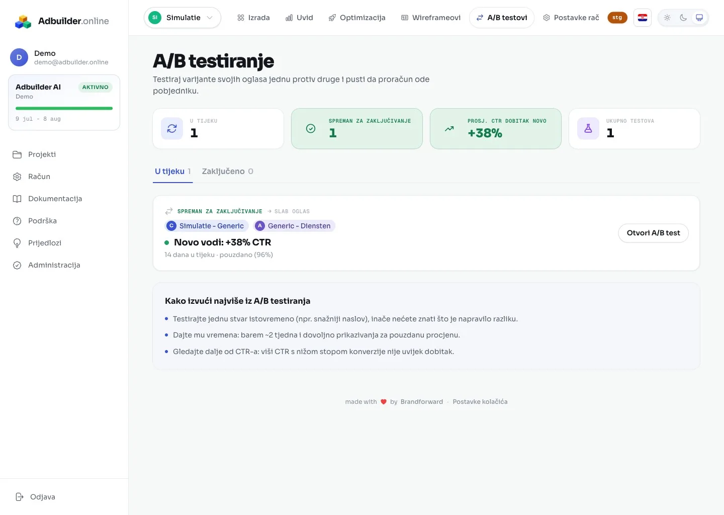 A/B kartica s tekućim testovima i prednošću pobjednika