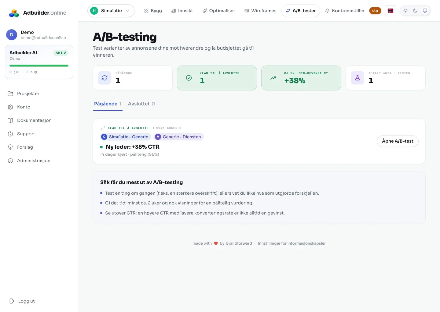 A/B-fanen med løpende tester og forspranget til vinneren