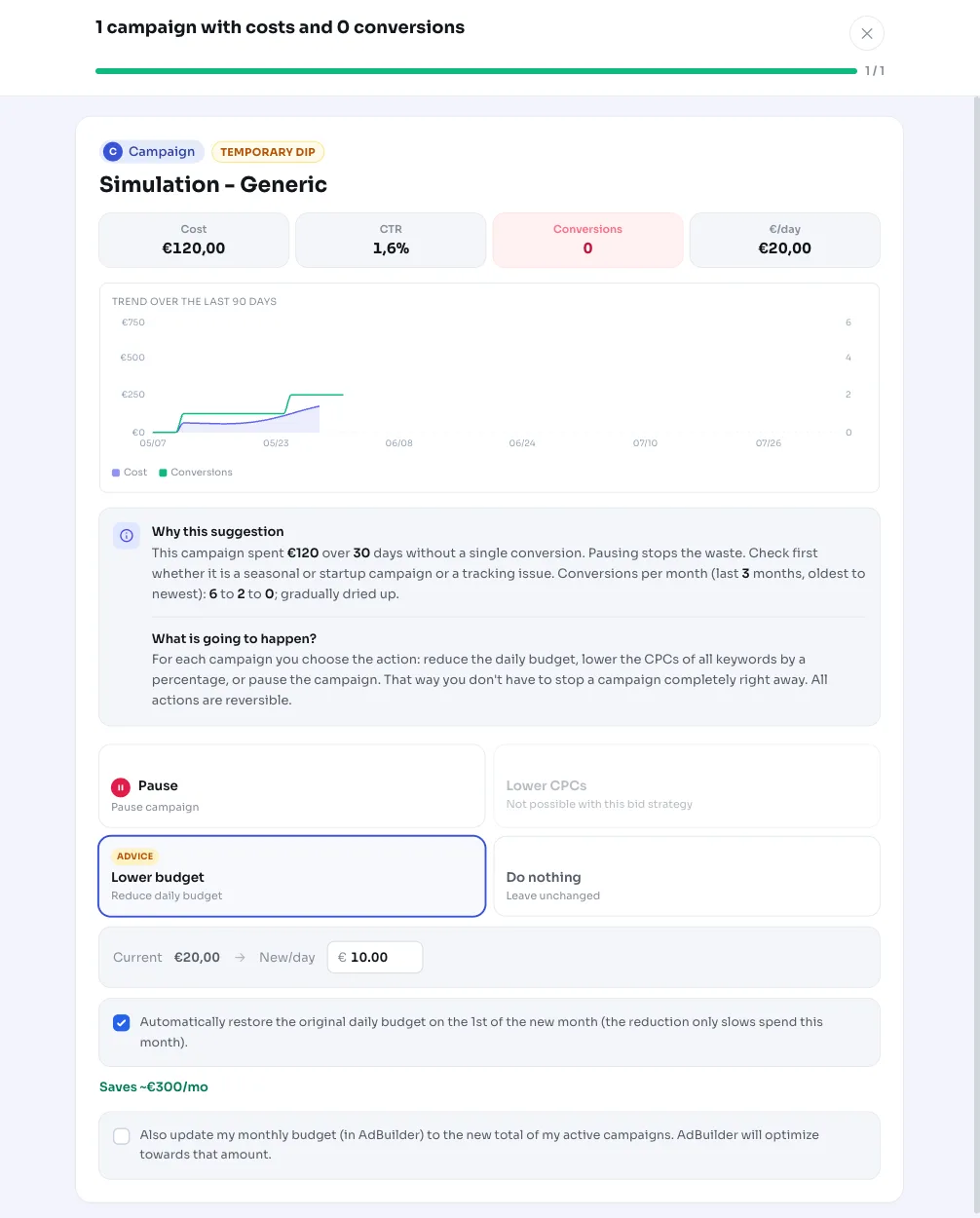 Campanha com custo e 0 conversões: o que o AdBuilder assinala e recomenda