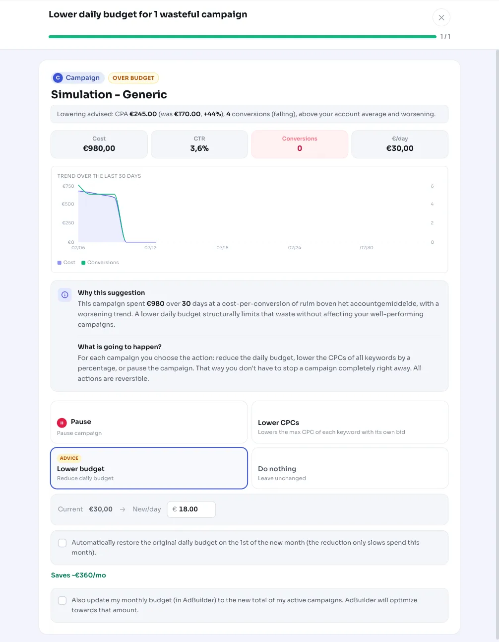 Lowering the daily budget on wasteful campaigns in Google Ads
