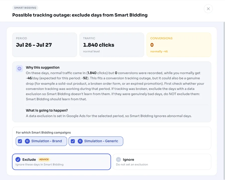 Изключване на данни: изваждане на отклоняващи се дни от Smart Bidding