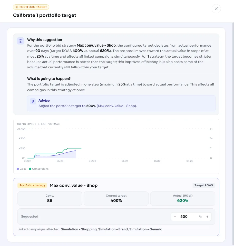 Calibrar l'objectiu de cartera d'una estrategia d'ofertes a Google Ads