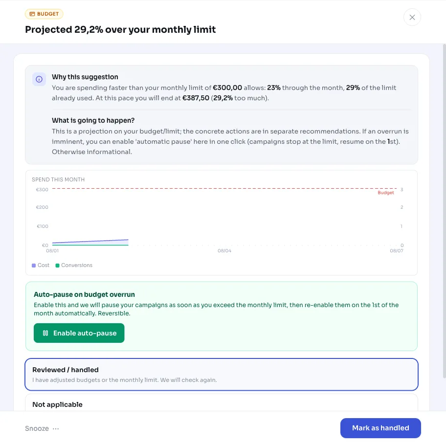 Proyección por encima del presupuesto: tu gasto en Google Ads va por delante de tu límite mensual