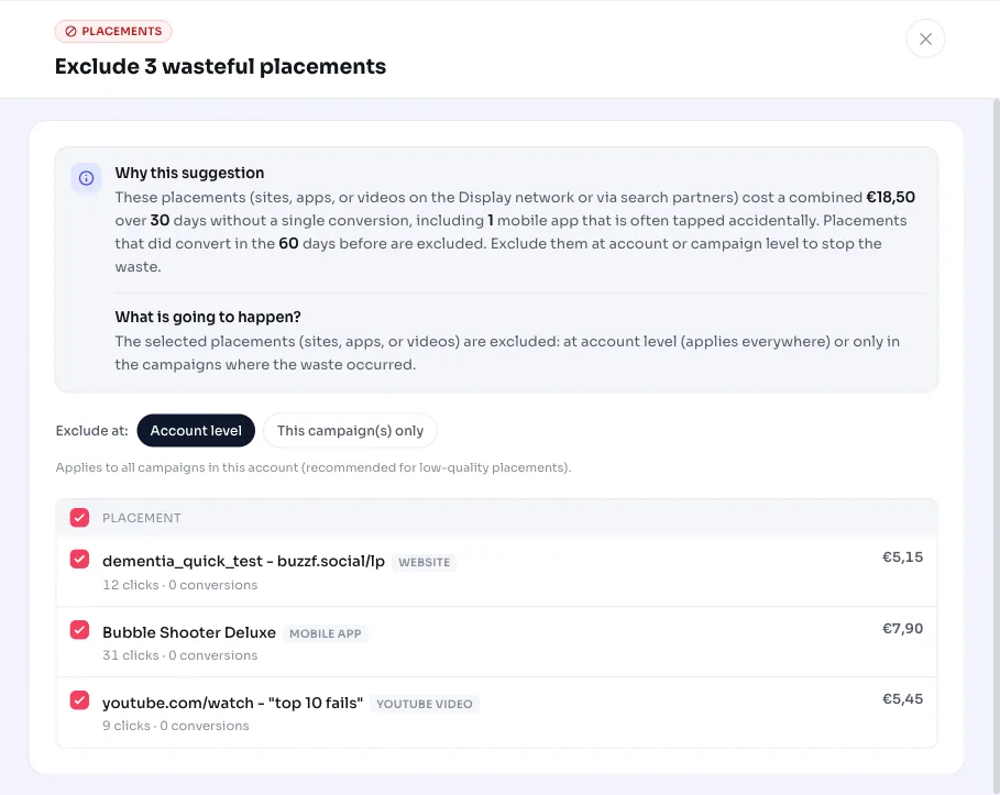 Vyloučení plýtvajících umístění v Google Ads