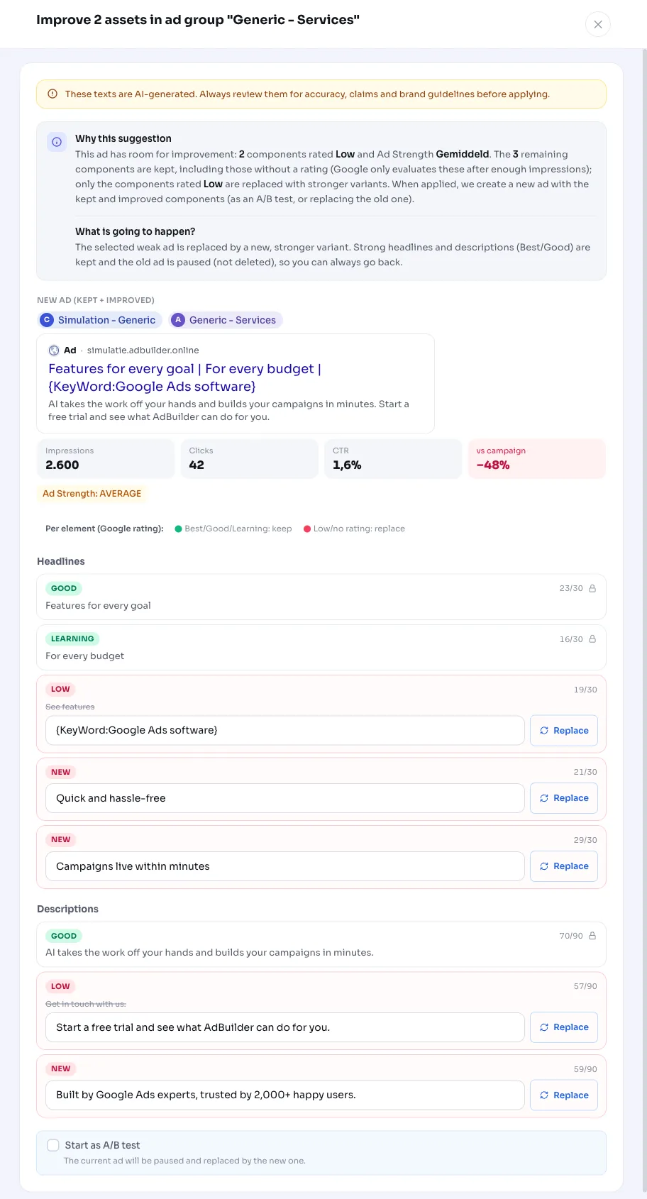 Erstat svage annoncedele i responsive search ads