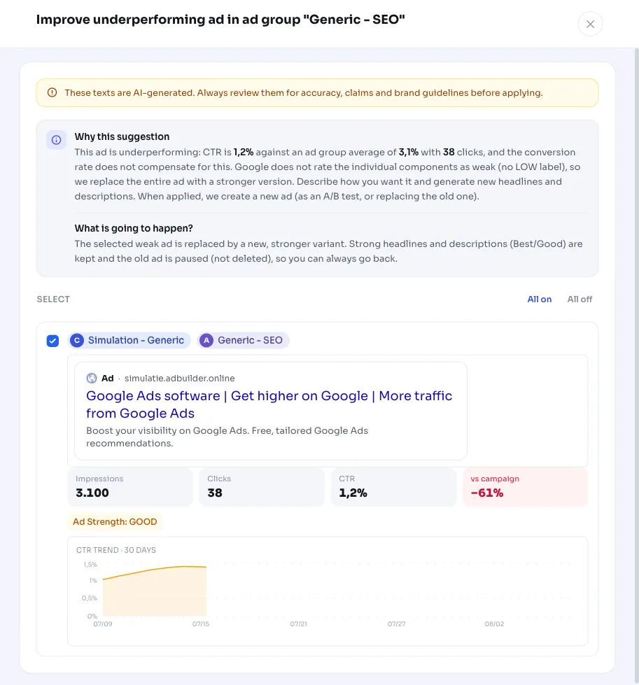 Improve a weak ad: responsive search ads with a low CTR