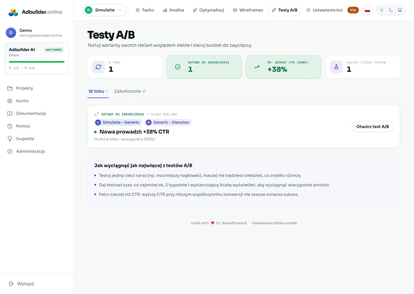 Zakładka A/B z trwającymi testami i przewagą zwycięzcy