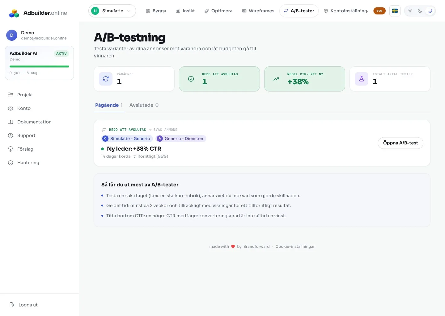 A/B-fliken med pågående tester och vinnarens försprång