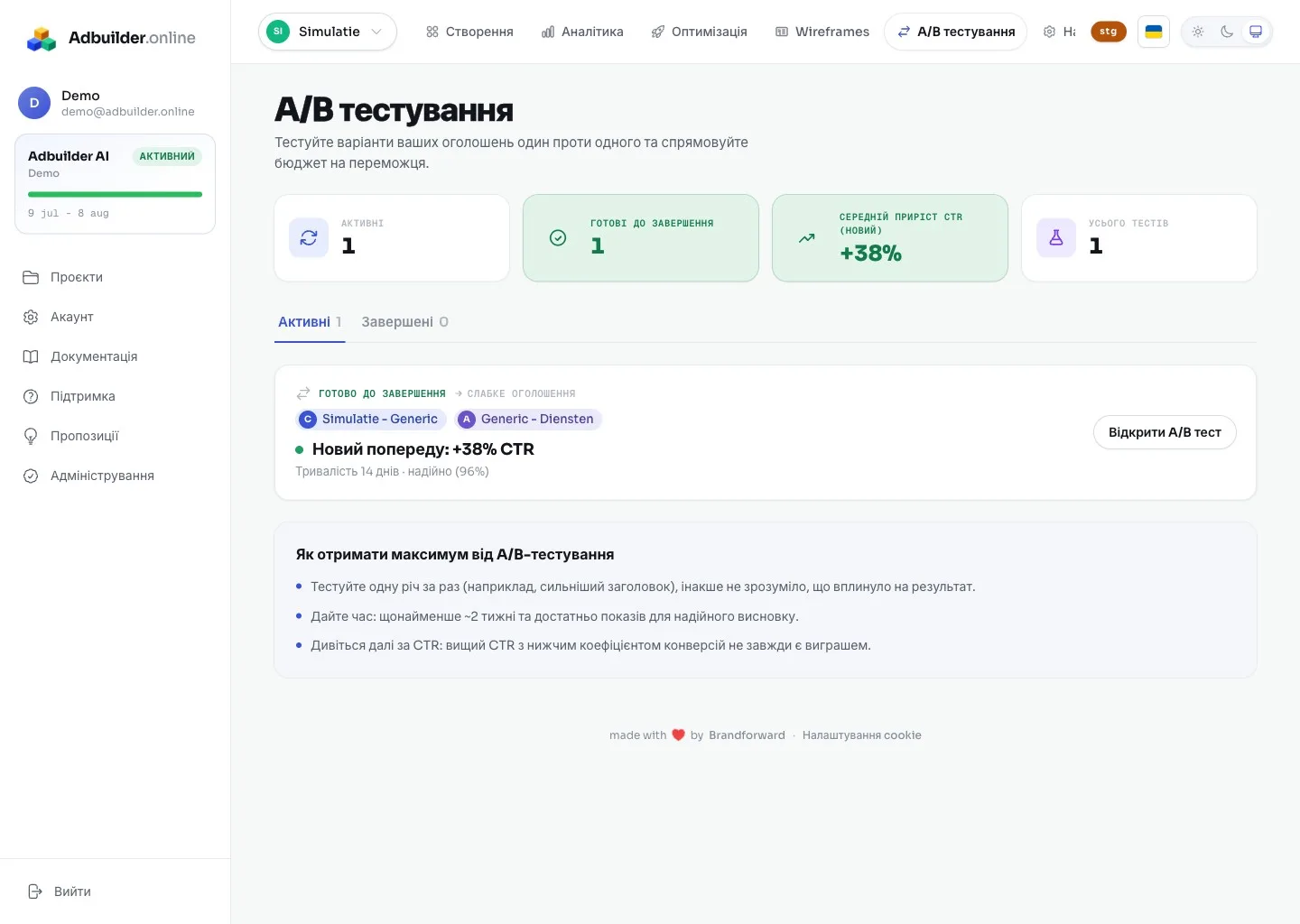 Вкладка A/B із поточними тестами й перевагою переможця